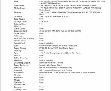 Should I change anything? Seems balanced for a 1440p gaming PC
