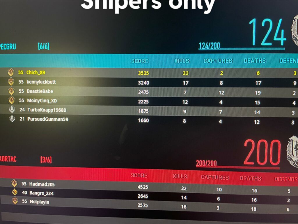 [mw2] snipers only, better than modern warfare 2018?