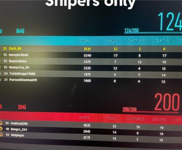[mw2] snipers only, better than modern warfare 2018?