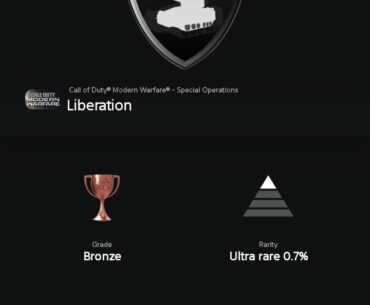 A trophy geared towards Spec Ops requires you to complete all challenges but is still bugged over 3 years later. Determined, I decided to give it one last try and WOW was this trophy HELL. 🥴 With lobby wait times exceeding 30 minutes, I would NOT recommend.