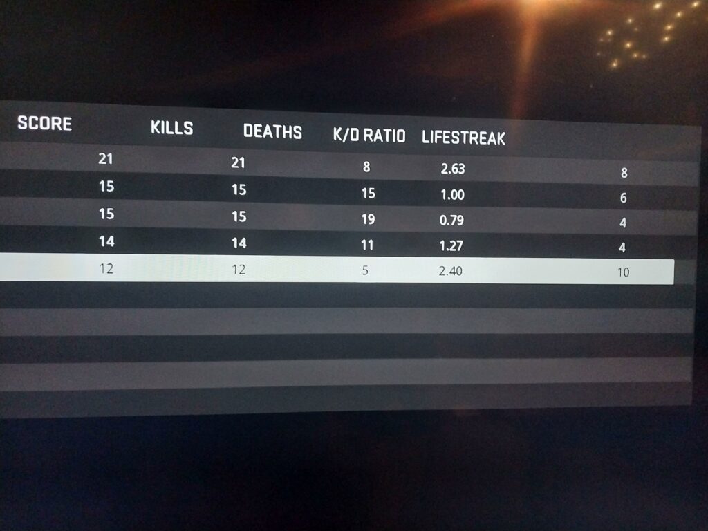 merc but have 12kills 5 deaths?!