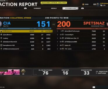 POV: you play an objective gamemode solo
