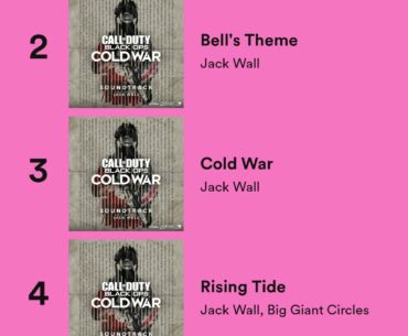 I guess, im Cold War OST simp...