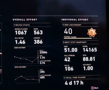 My stats 😎