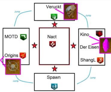 Here is the keeper protector map for revelations