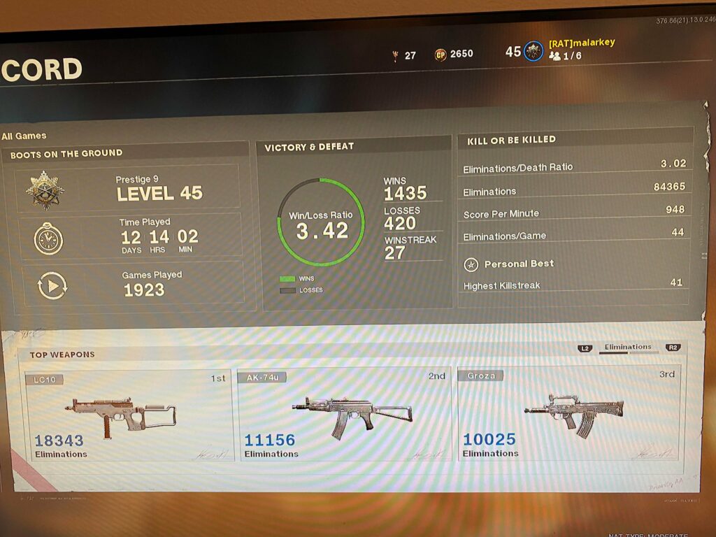 Guess we’re posting stats now