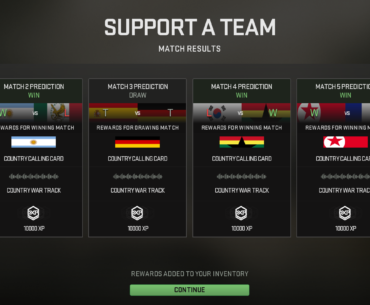 I'm shocked that I guessed all of the matches correctly. Who else managed to do the same?