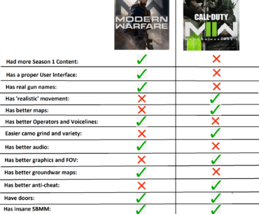 What do you guys think? I think it's pretty accurate.