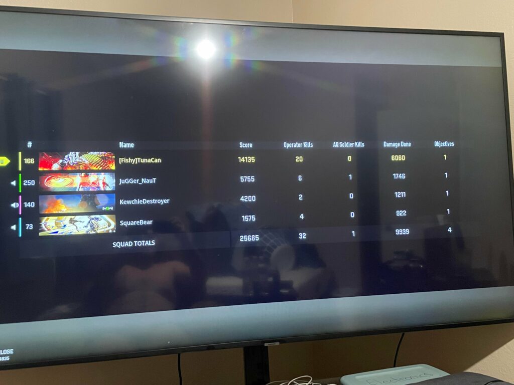 Randomly had a 20 kill dub today after never placing better then 15th