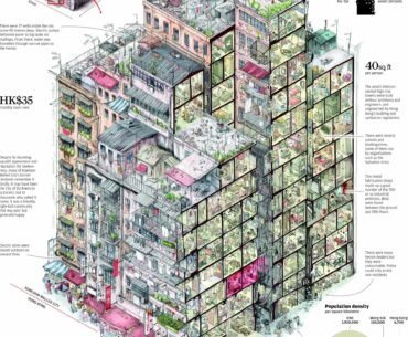 The Kowloon Arcade post made me nostalgic for the real Kowloon City. One of my few regrets is not visiting when I was heading to China for business decades ago.