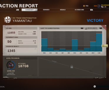 My best match ever.