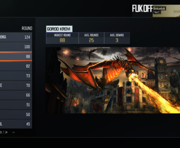 Highest saved rounds. Gorod Krovi is tough.