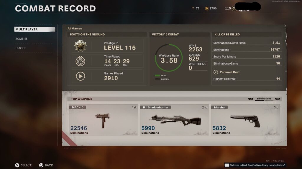 Finally retired from Cold War today. How does some of your guys’ stats compare to mine?