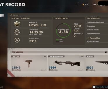 Finally retired from Cold War today. How does some of your guys’ stats compare to mine?