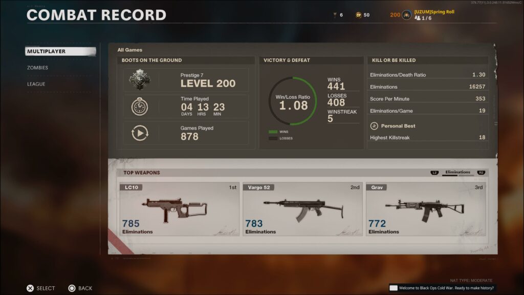 First time getting Prestige Master in a cod game it took forever