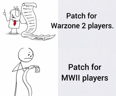 F2P game > $70 Game.