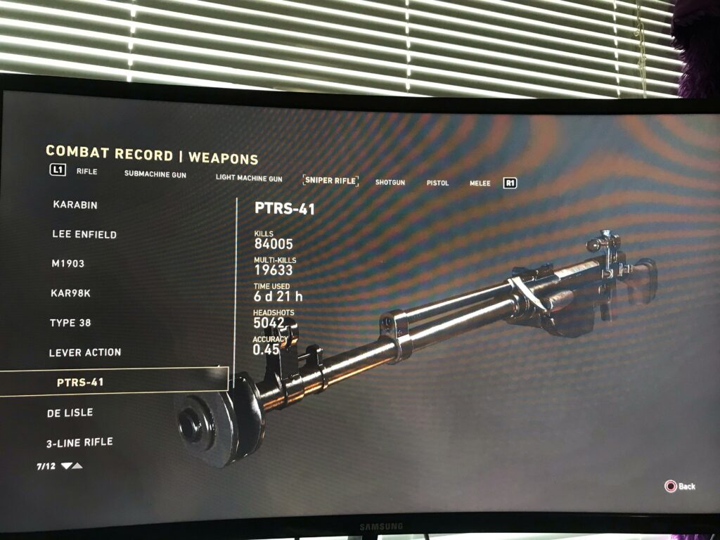 I love the PTRS