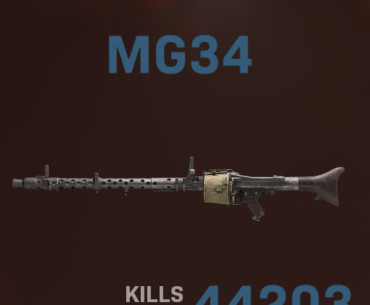 I think i may have gone too far