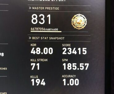 Getting close to 1000