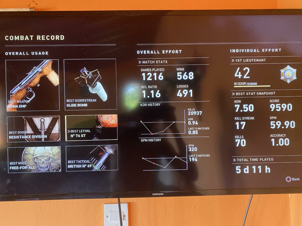 Newbie to the game but these are my stats so far 🤷🏾‍♂️