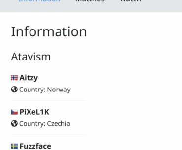 Aitzy, PiXeL1K, FuzzFace, mxey forms a new team Atavism!
