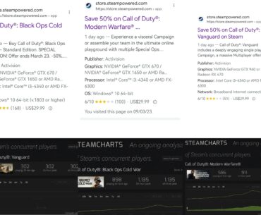BO Cold War have best rating and more active players than MW2019 and Vanguard in Steam. Cold War ⭐Rating 9/10 MW2019 ⭐ Rating 6/10 Vanguard ⭐ Rating 6/10