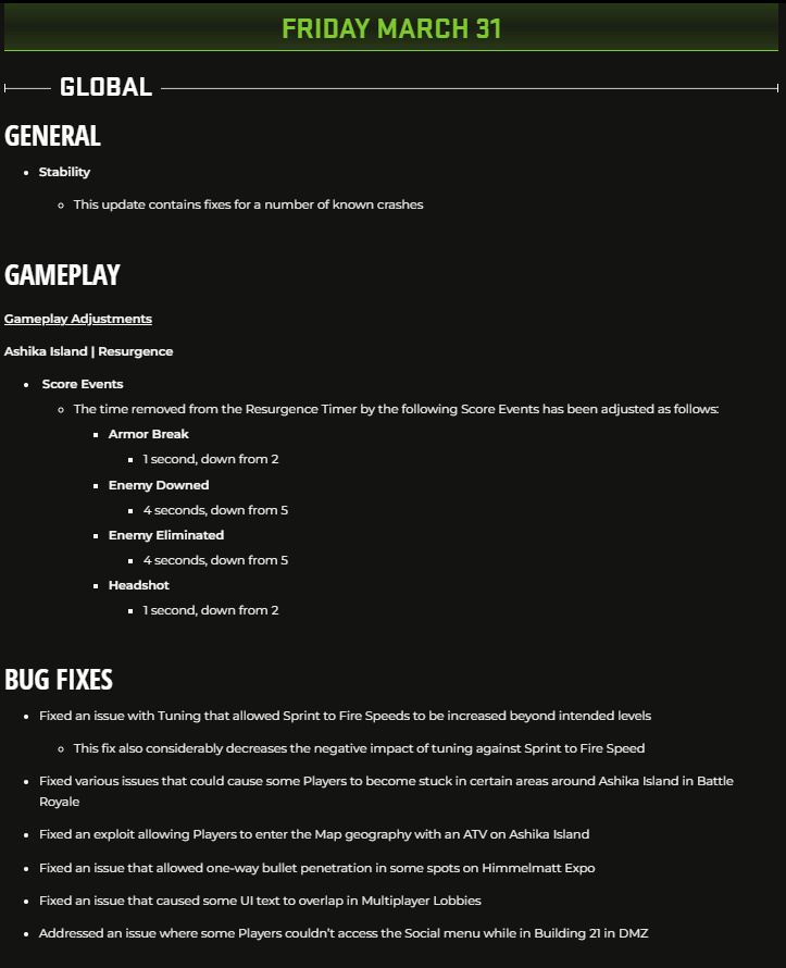There has been an update on warzone today that addressed bug fixes and ...