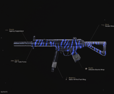 is this a good mp5 build? thanks for your help