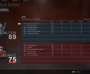 Has anyone else carried harder and still lost?