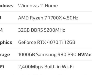 My understanding from research is that this spec is top-notch for gaming. Am I correct?