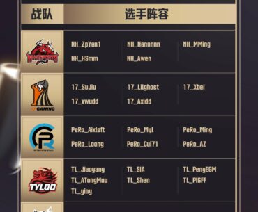 2023 PUBG CHAMPIONS LEAGUE SPRING participating teams' roster