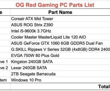 Suggestions on selling my old gaming PC