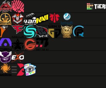 PGS1 tier list