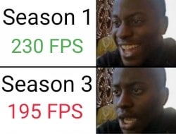 Activision Optimisation: