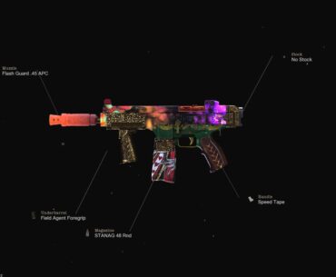 Which Cod has the best camos?