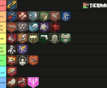 Perk tier list based on how likely I am to grab it
