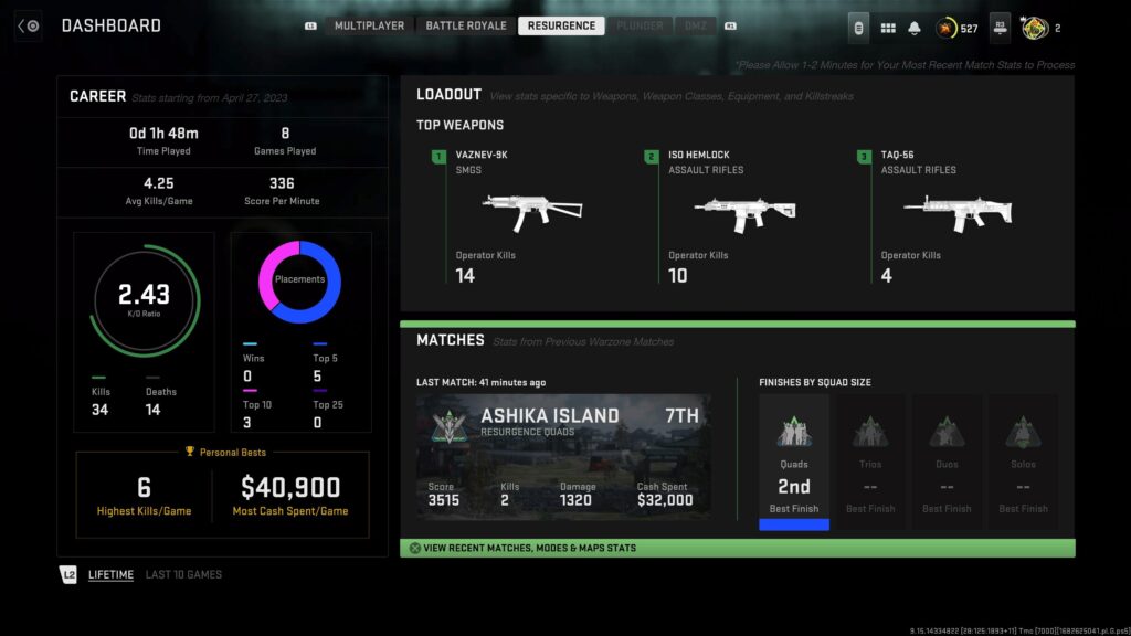 Did these incompetent developers really randomly just reset our resurgence stats in the middle of the season?