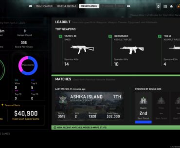 Did these incompetent developers really randomly just reset our resurgence stats in the middle of the season?