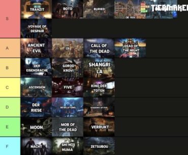 Treyarch maps tier list
