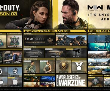 MWII & WZ 2.0 Season 3 Roadmap