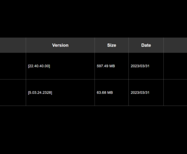 I got a X670 GAMING X AX, i realized that i need to download the drivers for it, what exactly should i install from all of these? should i install everything? what are the most important ones?