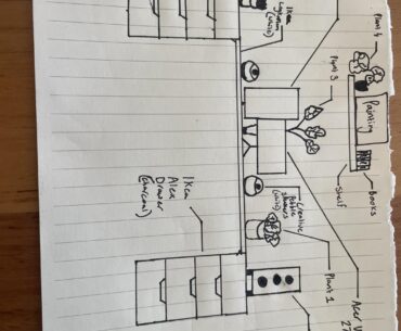 Is this a Good Sketch of Set Up? And is it a good budget-ish set up? (P.S I’m not the best drawer so please don’t judge)