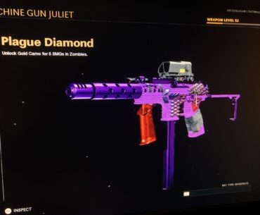 Road to Dark Aether. SMGs done