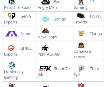 Thoughts on PGS1’s group