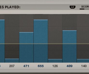 Annoying Inconsistency... aka I stink