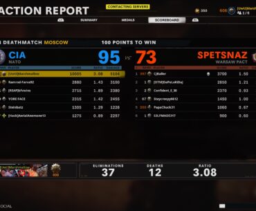 First time breaking past 10K, and changing my internet may have helped?