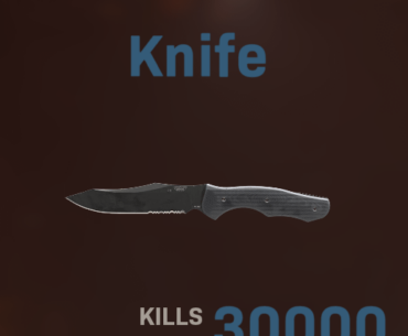 Hit another milestone