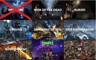 Call of Duty Elimination Game! 30th round - Vote for your least favorite zombies map! In 9th PLACE, DER RIESE was eliminated with 24.5% of the votes. Vote for your LEAST FAVORITE zombies map remaining. (Link to the poll is in the comments)