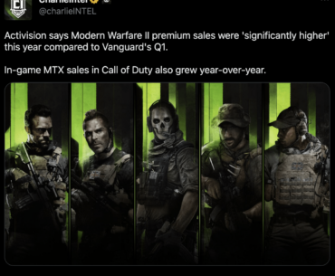 Call of Duties MTX Sales Grew Year Over Year