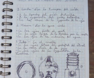 I've been writing down guides for all BO3 maps now that I recently played them and here are some pictures of my favorite pages, drawing to know wtf I'm talking about is really helpful lmao